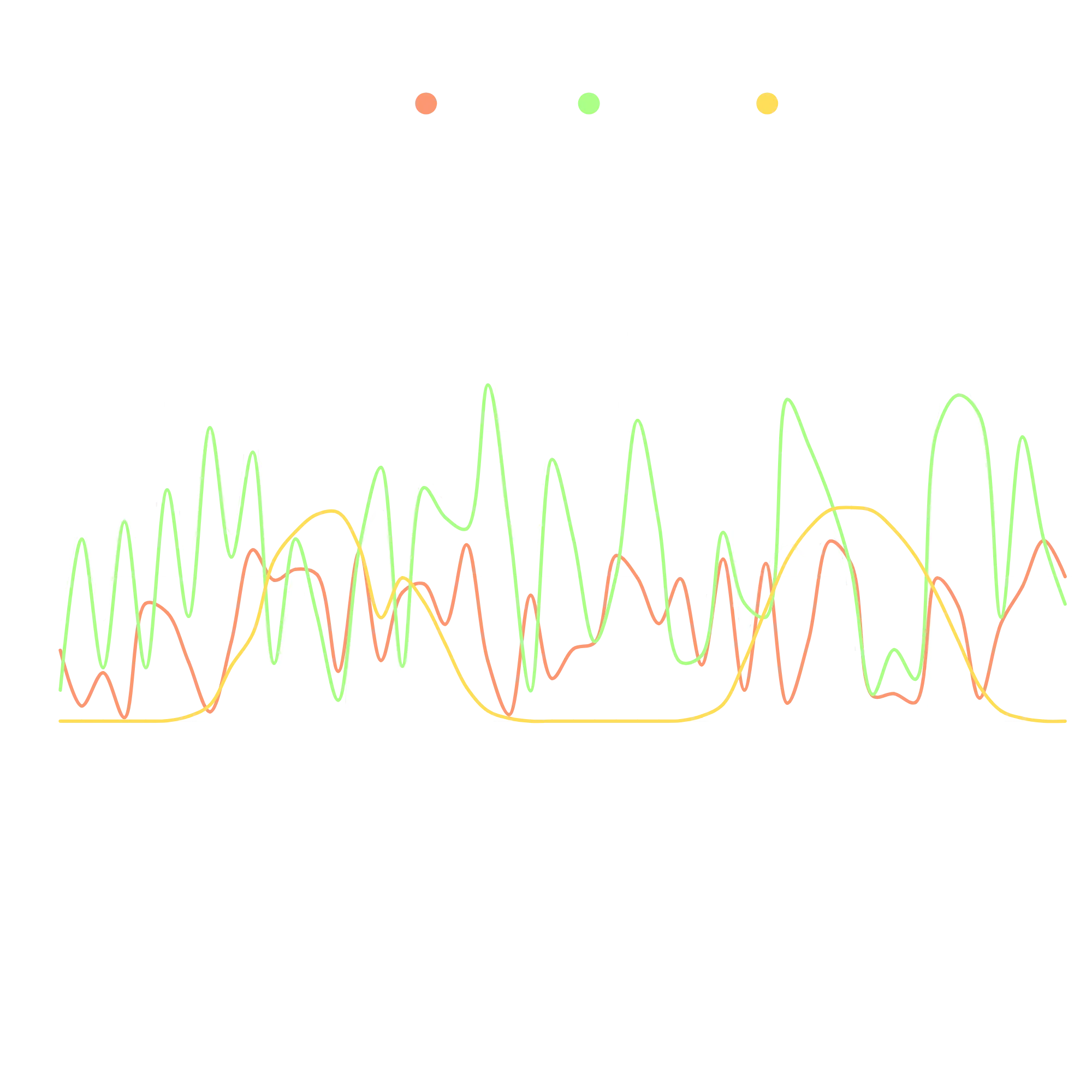 Netzanalyse — Techniker am Schaltschrank